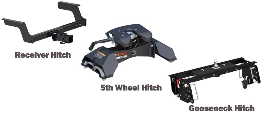 Trailer Hitch Selection Guide